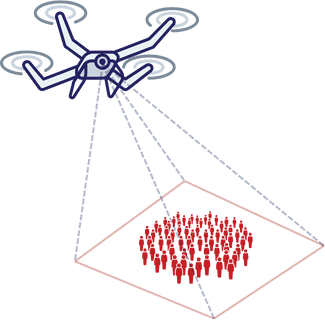 drone crowd control menigte controleren overzichtelijk drone crowd control menigte controleren overzichtelijk